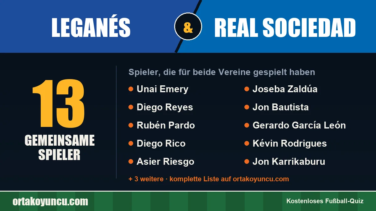 Spieler, die für Leganés und Real Sociedad gespielt haben: 13 Spieler