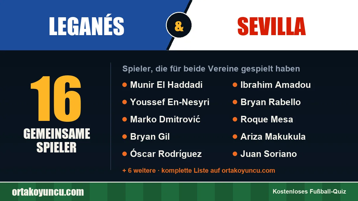 Spieler, die für Leganés und Sevilla gespielt haben: 16 Spieler