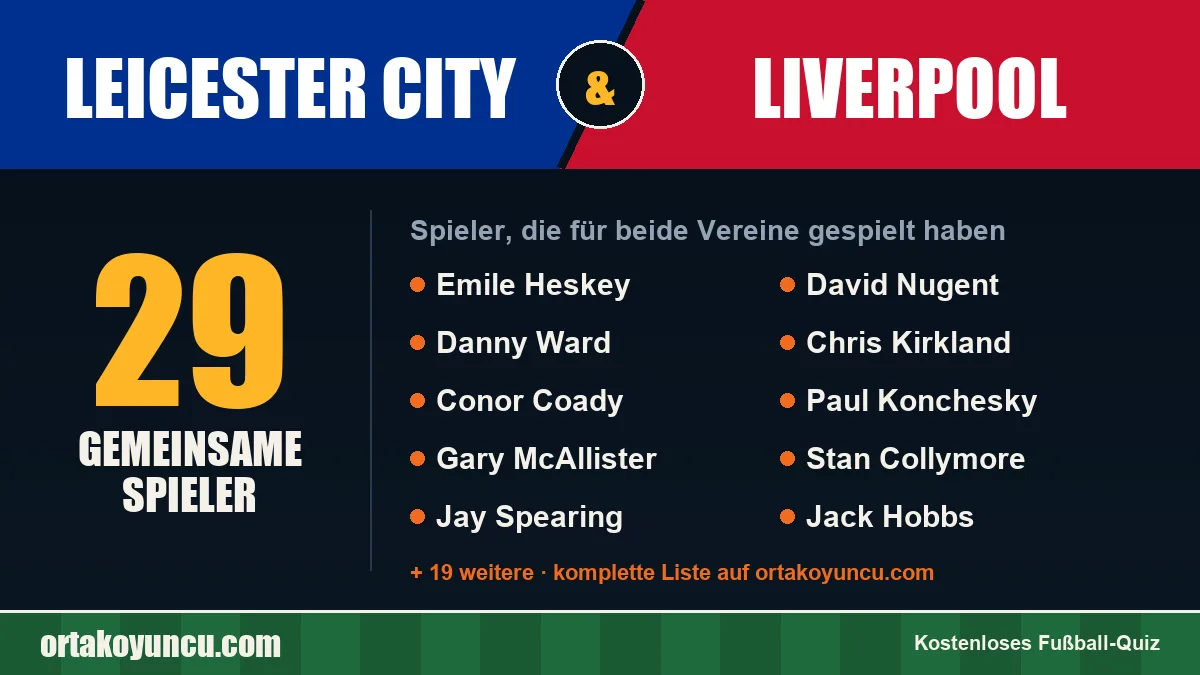 Spieler, die für Leicester City und Liverpool gespielt haben: 29 Spieler