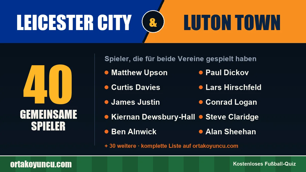 Spieler, die für Leicester City und Luton Town gespielt haben: 40 Spieler