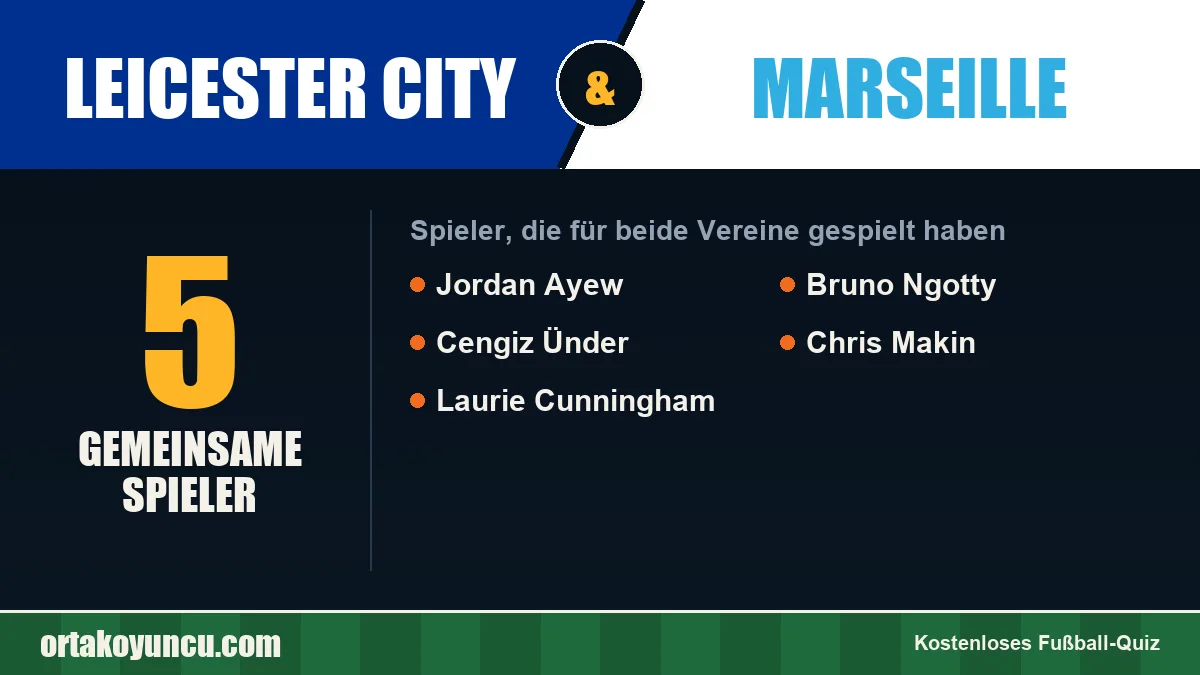 Spieler, die für Leicester City und Marseille gespielt haben: 5 Spieler