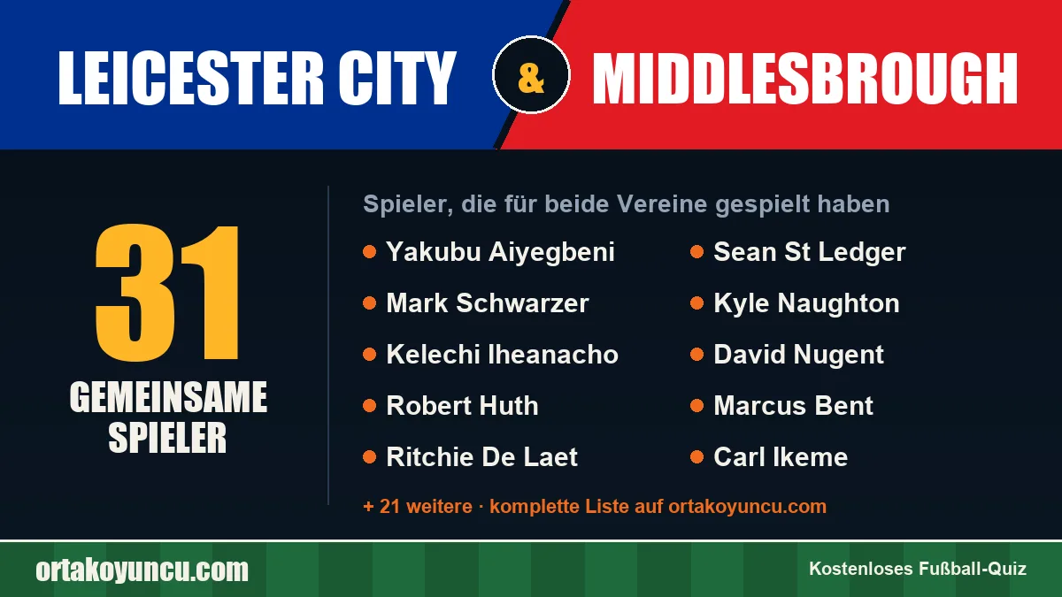 Spieler, die für Leicester City und Middlesbrough gespielt haben: 31 Spieler
