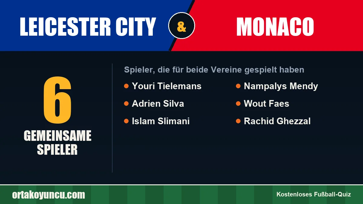Spieler, die für Leicester City und Monaco gespielt haben: 6 Spieler