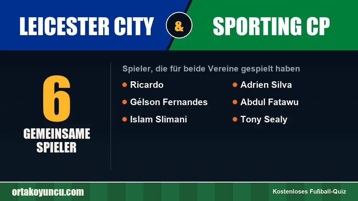 Spieler, die für Leicester City und Sporting CP gespielt haben: 6 Spieler