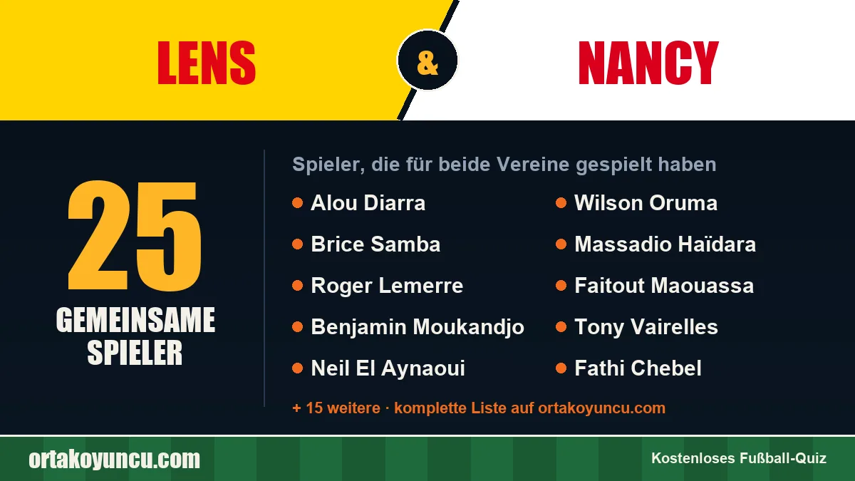 Spieler, die für Lens und Nancy gespielt haben: 25 Spieler