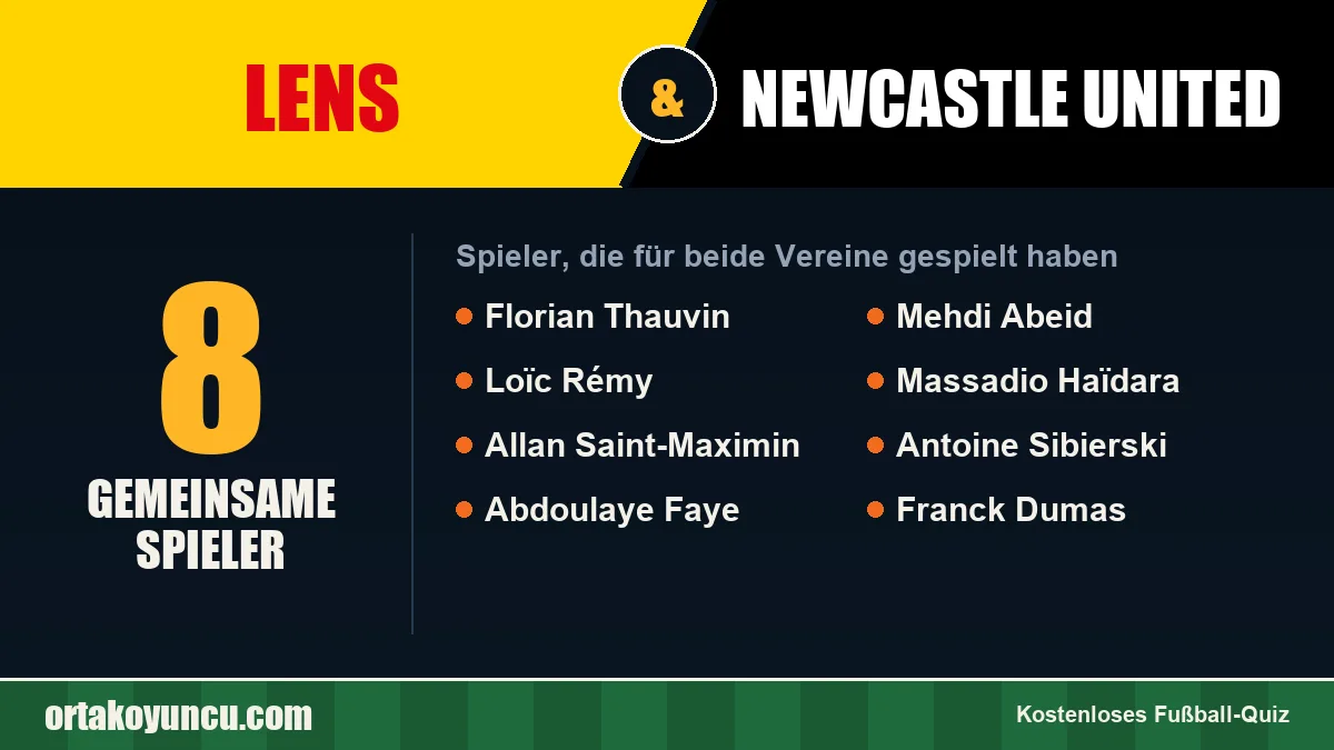 Spieler, die für Lens und Newcastle United gespielt haben: 8 Spieler