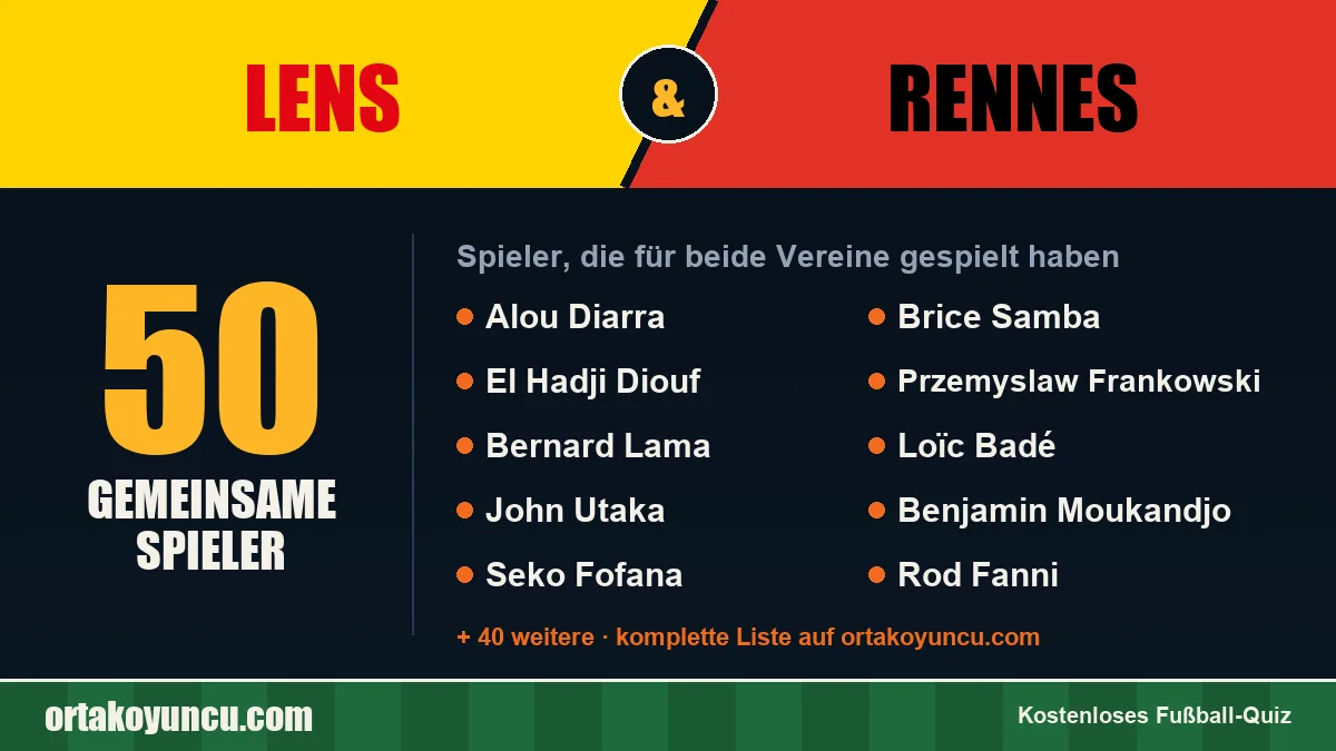 Spieler, die für Lens und Rennes gespielt haben: 50 Spieler