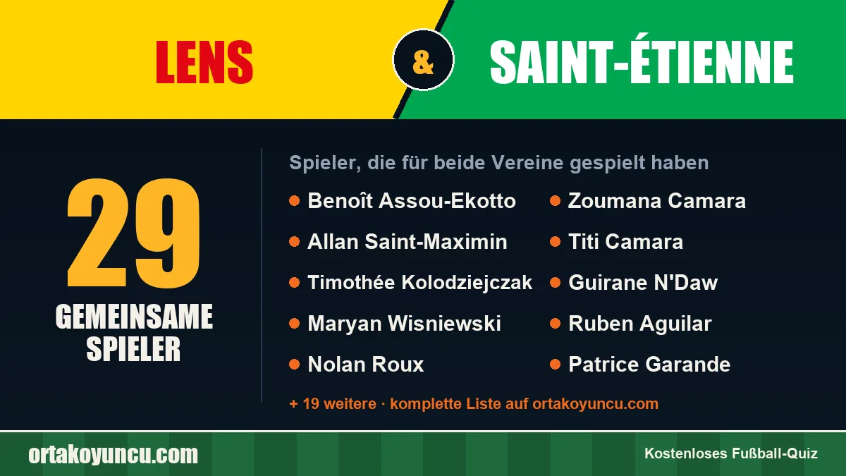 Spieler, die für Lens und Saint-Étienne gespielt haben: 29 Spieler