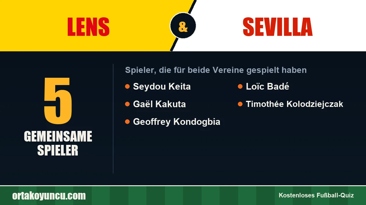 Spieler, die für Lens und Sevilla gespielt haben: 5 Spieler