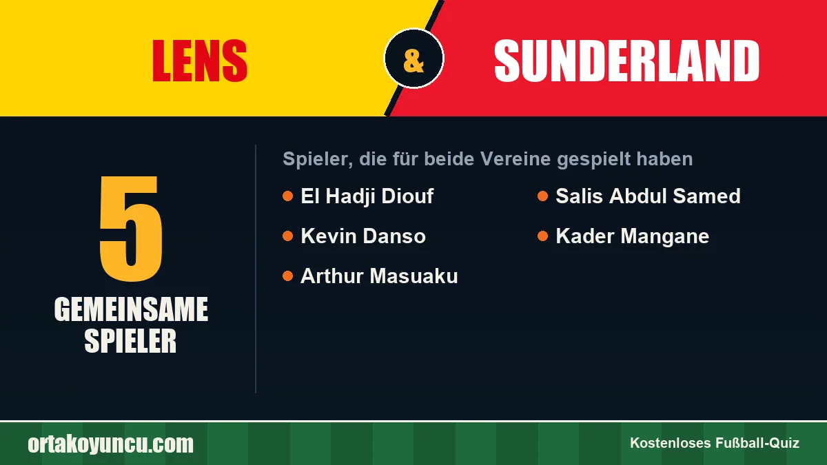 Spieler, die für Lens und Sunderland gespielt haben: 5 Spieler