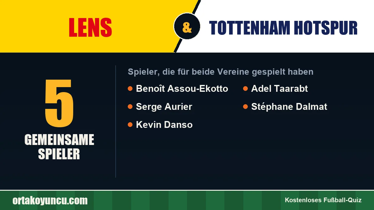 Spieler, die für Lens und Tottenham Hotspur gespielt haben: 5 Spieler