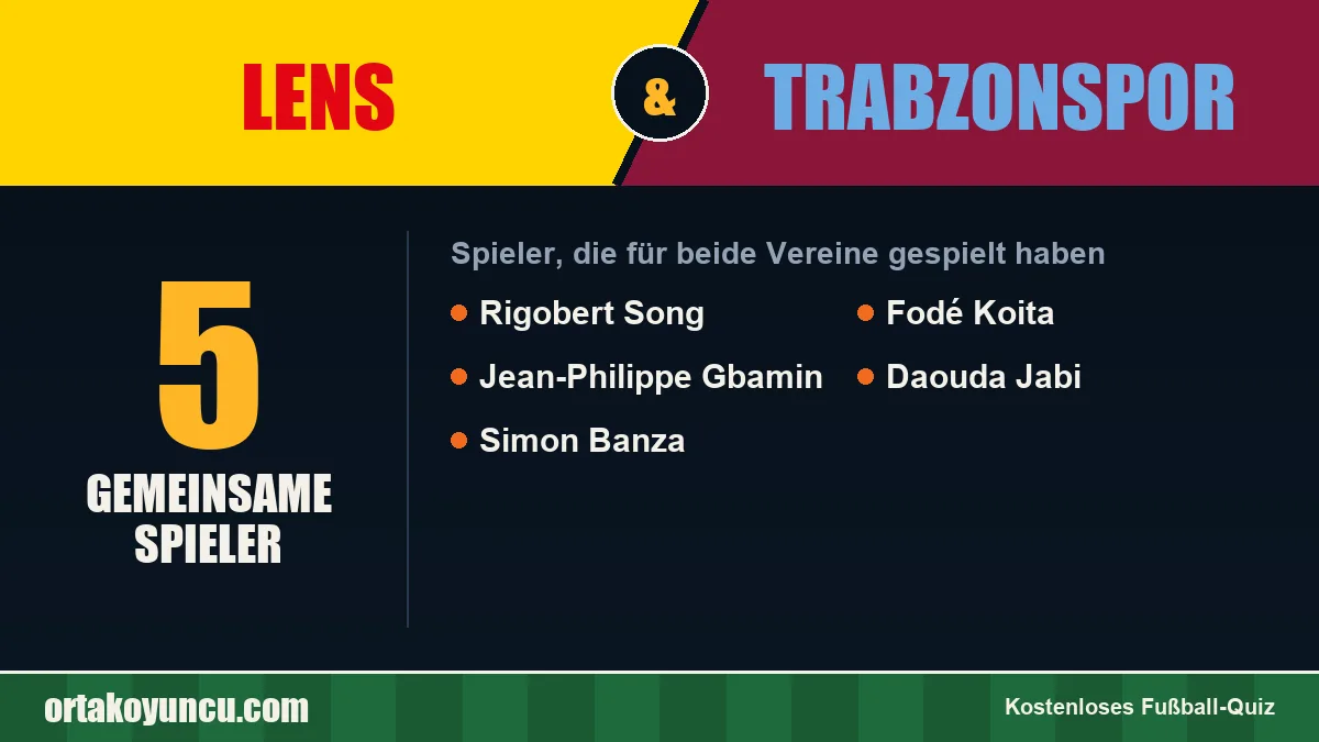 Spieler, die für Lens und Trabzonspor gespielt haben: 5 Spieler
