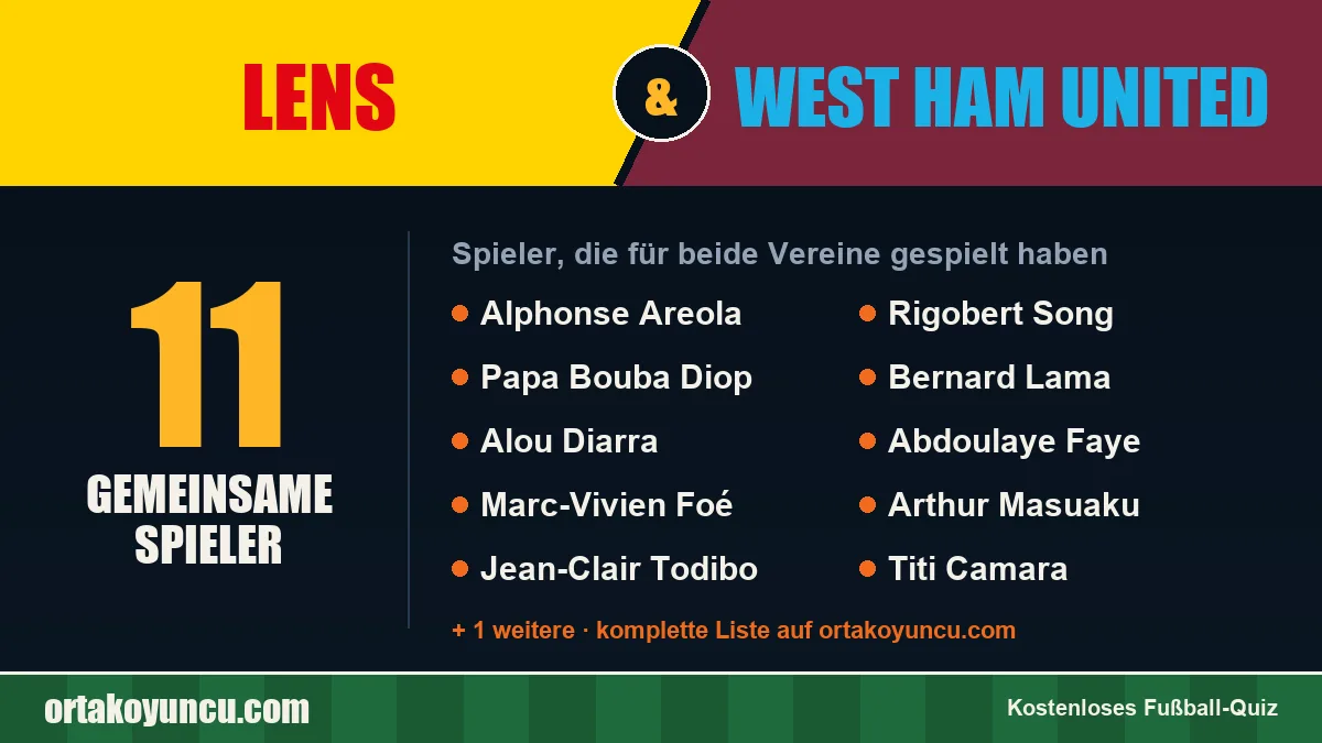 Spieler, die für Lens und West Ham United gespielt haben: 11 Spieler