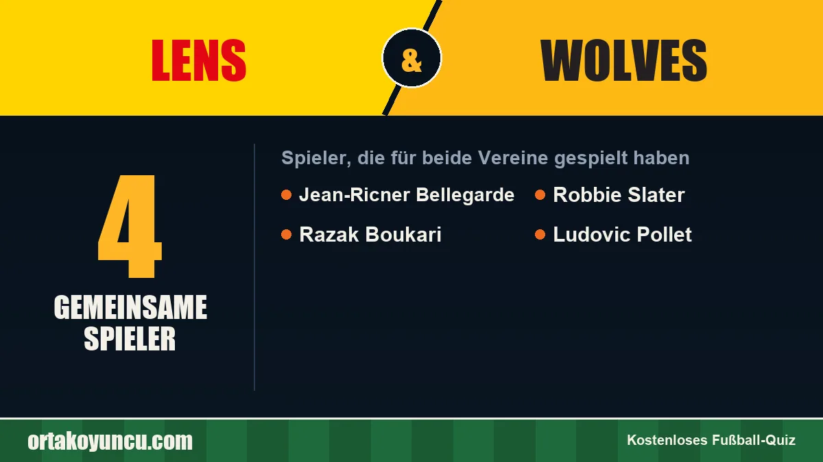 Spieler, die für Lens und Wolves gespielt haben: 4 Spieler
