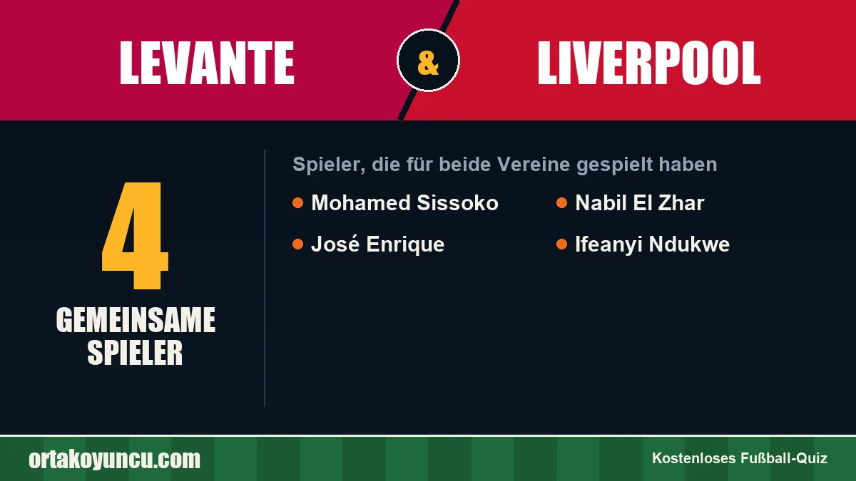 Spieler, die für Levante und Liverpool gespielt haben: 4 Spieler