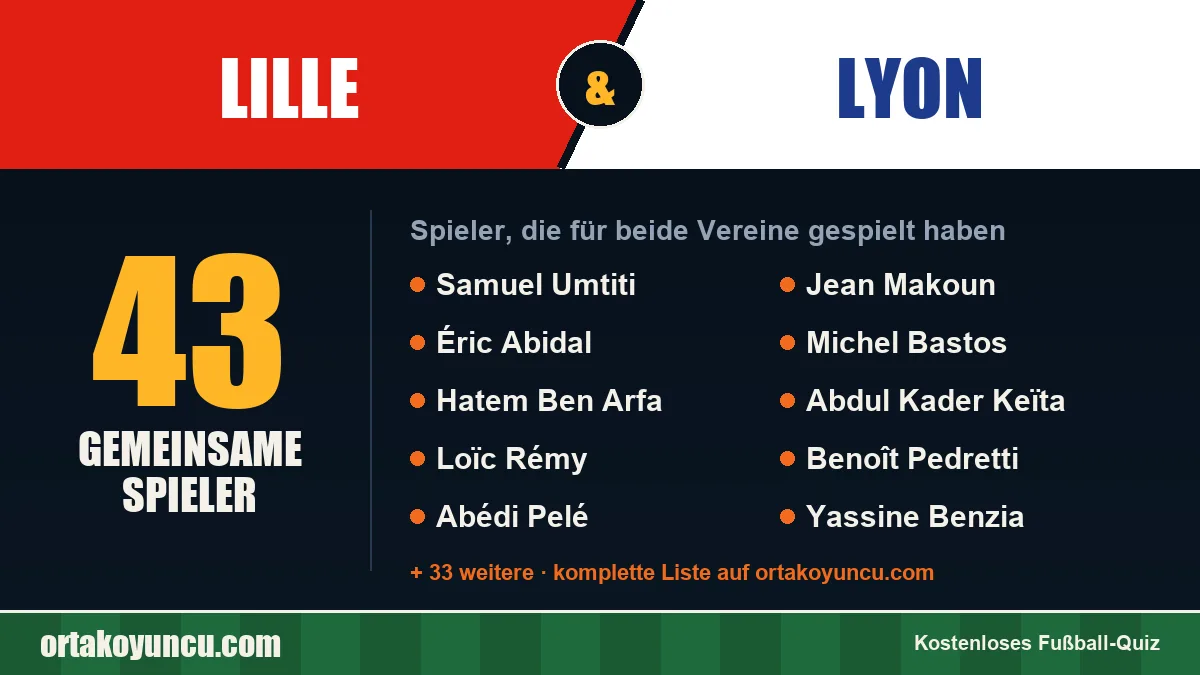 Spieler, die für Lille und Lyon gespielt haben: 43 Spieler