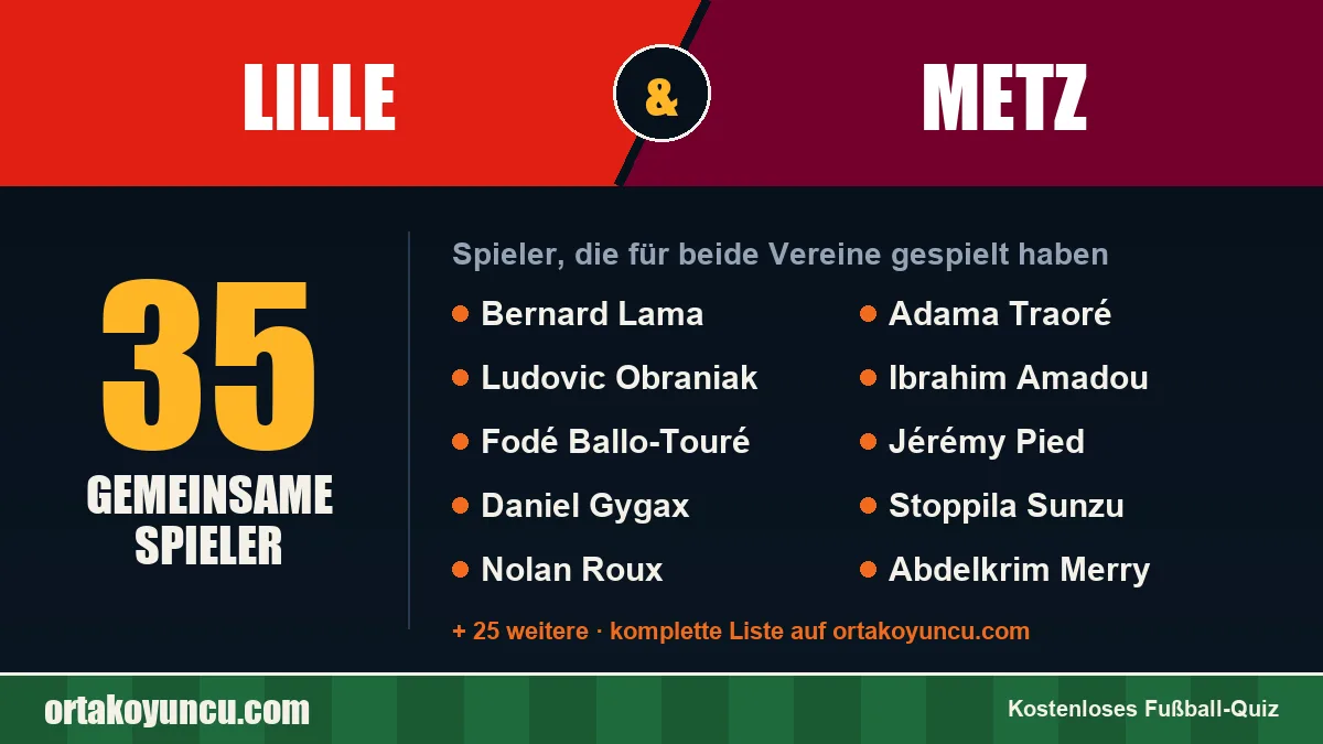 Spieler, die für Lille und Metz gespielt haben: 35 Spieler