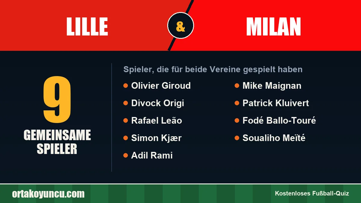 Spieler, die für Lille und Milan gespielt haben: 9 Spieler