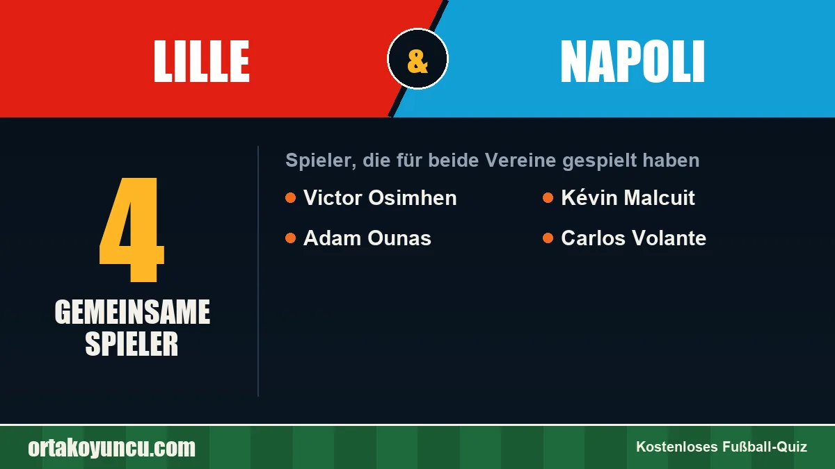 Spieler, die für Lille und Napoli gespielt haben: 4 Spieler
