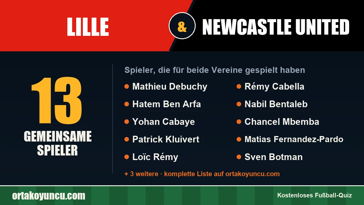 Spieler, die für Lille und Newcastle United gespielt haben: 13 Spieler
