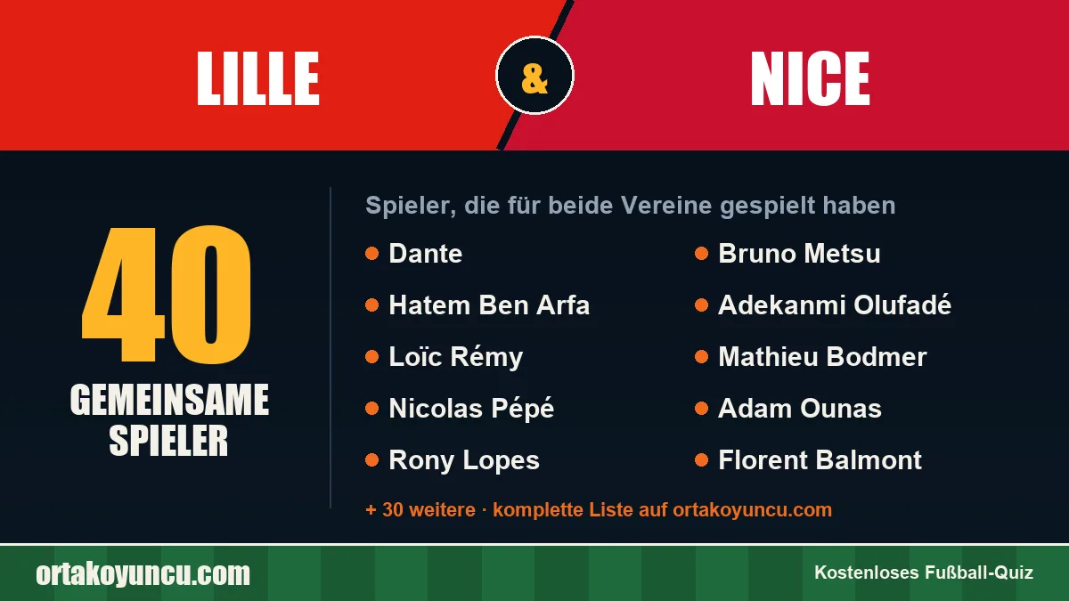 Spieler, die für Lille und Nice gespielt haben: 40 Spieler
