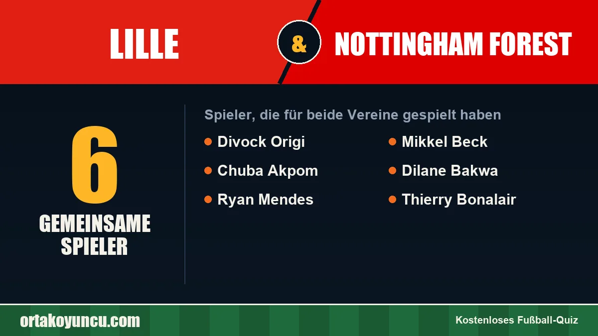 Spieler, die für Lille und Nottingham Forest gespielt haben: 6 Spieler