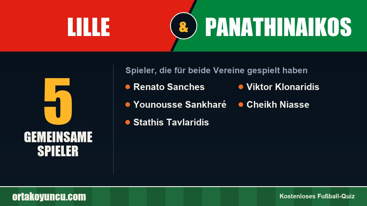 Spieler, die für Lille und Panathinaikos gespielt haben: 5 Spieler
