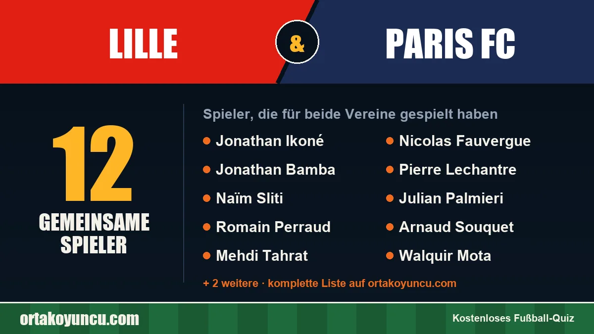 Spieler, die für Lille und Paris FC gespielt haben: 12 Spieler