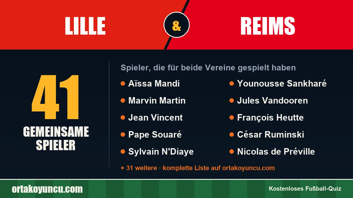 Spieler, die für Lille und Reims gespielt haben: 41 Spieler