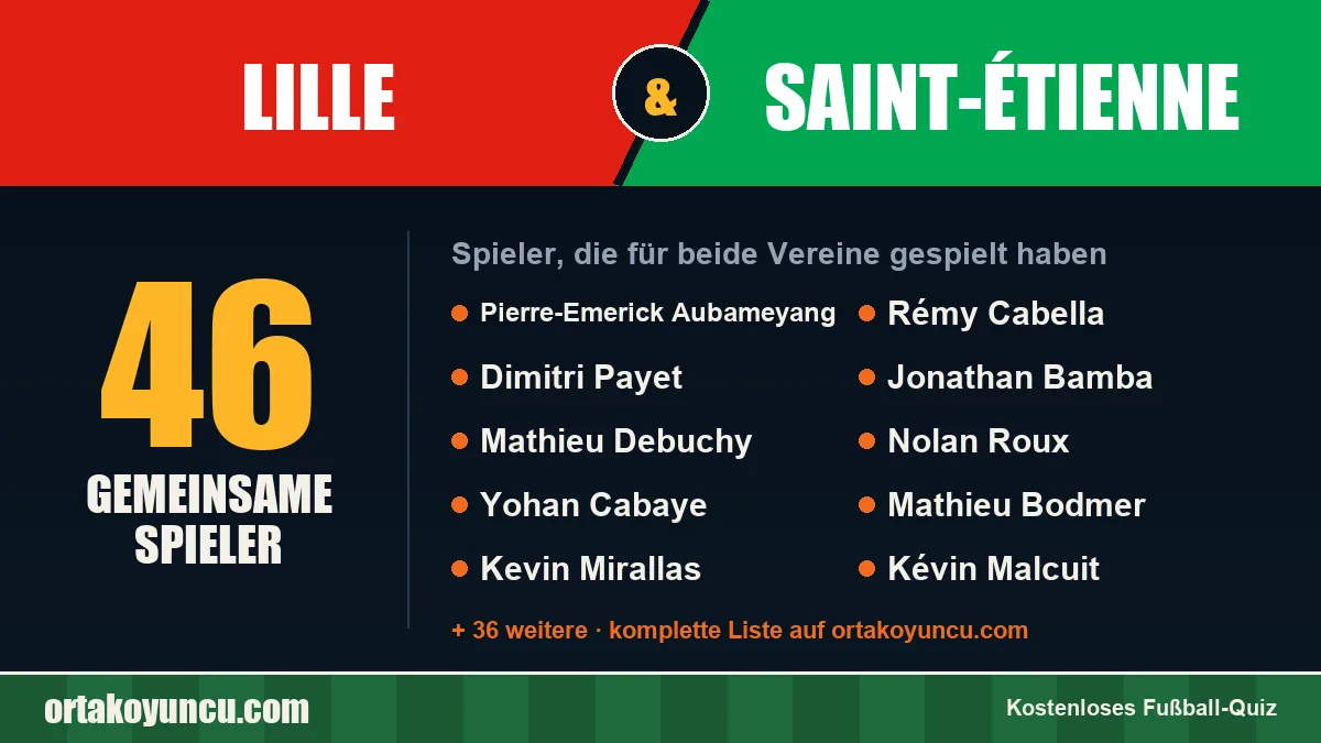 Spieler, die für Lille und Saint-Étienne gespielt haben: 46 Spieler