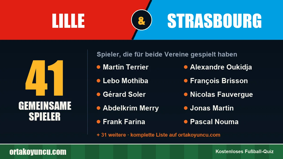 Spieler, die für Lille und Strasbourg gespielt haben: 41 Spieler