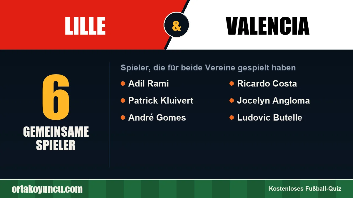 Spieler, die für Lille und Valencia gespielt haben: 6 Spieler