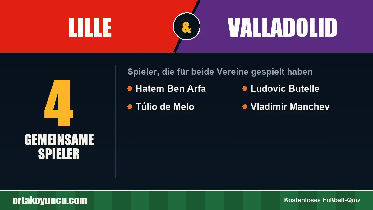 Spieler, die für Lille und Valladolid gespielt haben: 4 Spieler