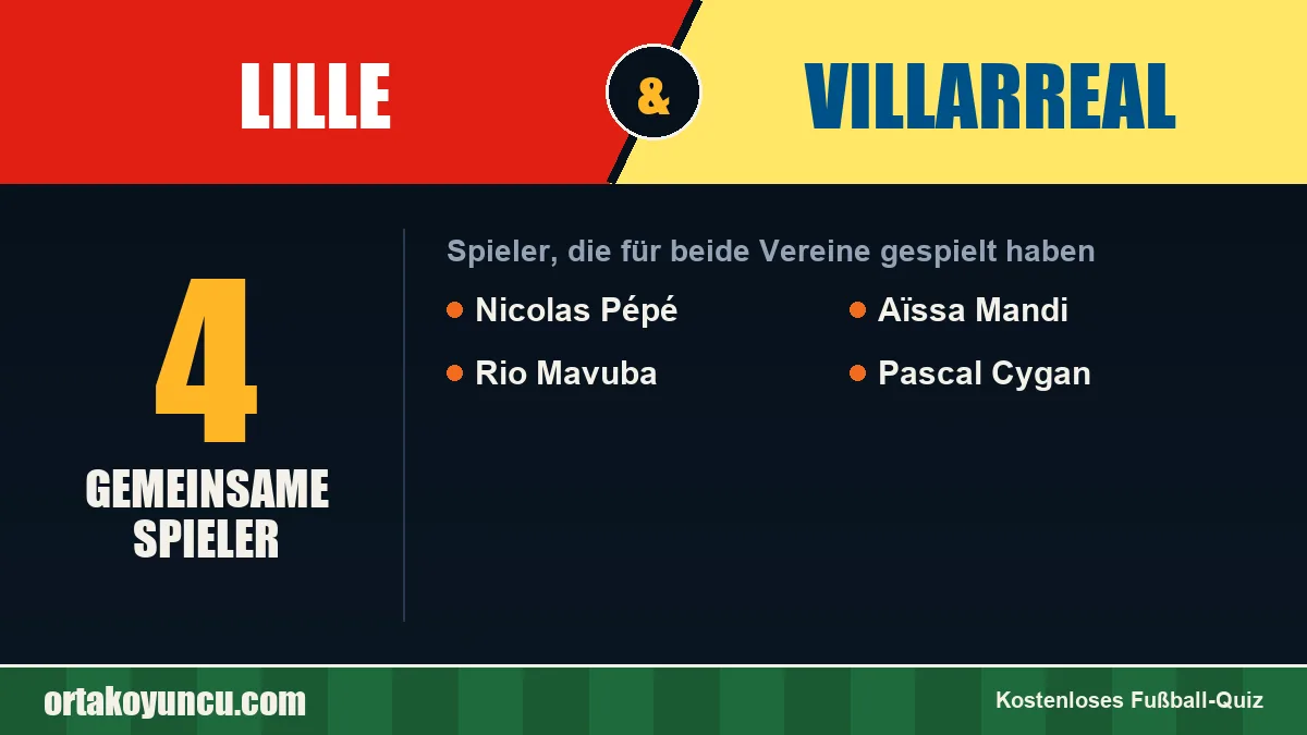 Spieler, die für Lille und Villarreal gespielt haben: 4 Spieler