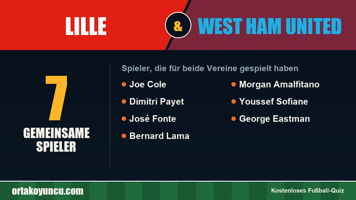 Spieler, die für Lille und West Ham United gespielt haben: 7 Spieler