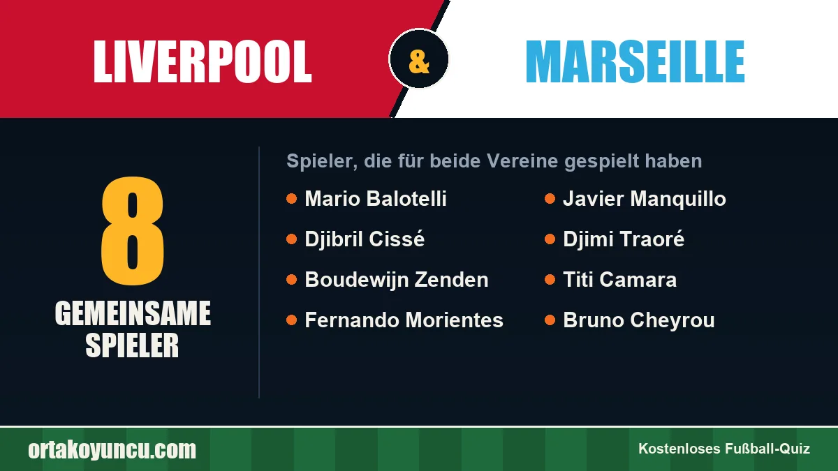 Spieler, die für Liverpool und Marseille gespielt haben: 8 Spieler