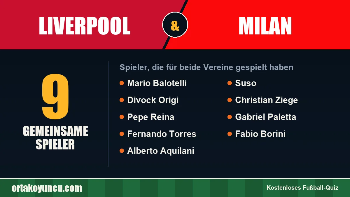 Spieler, die für Liverpool und Milan gespielt haben: 9 Spieler