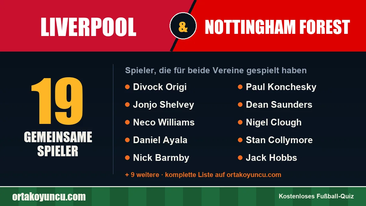 Spieler, die für Liverpool und Nottingham Forest gespielt haben: 19 Spieler