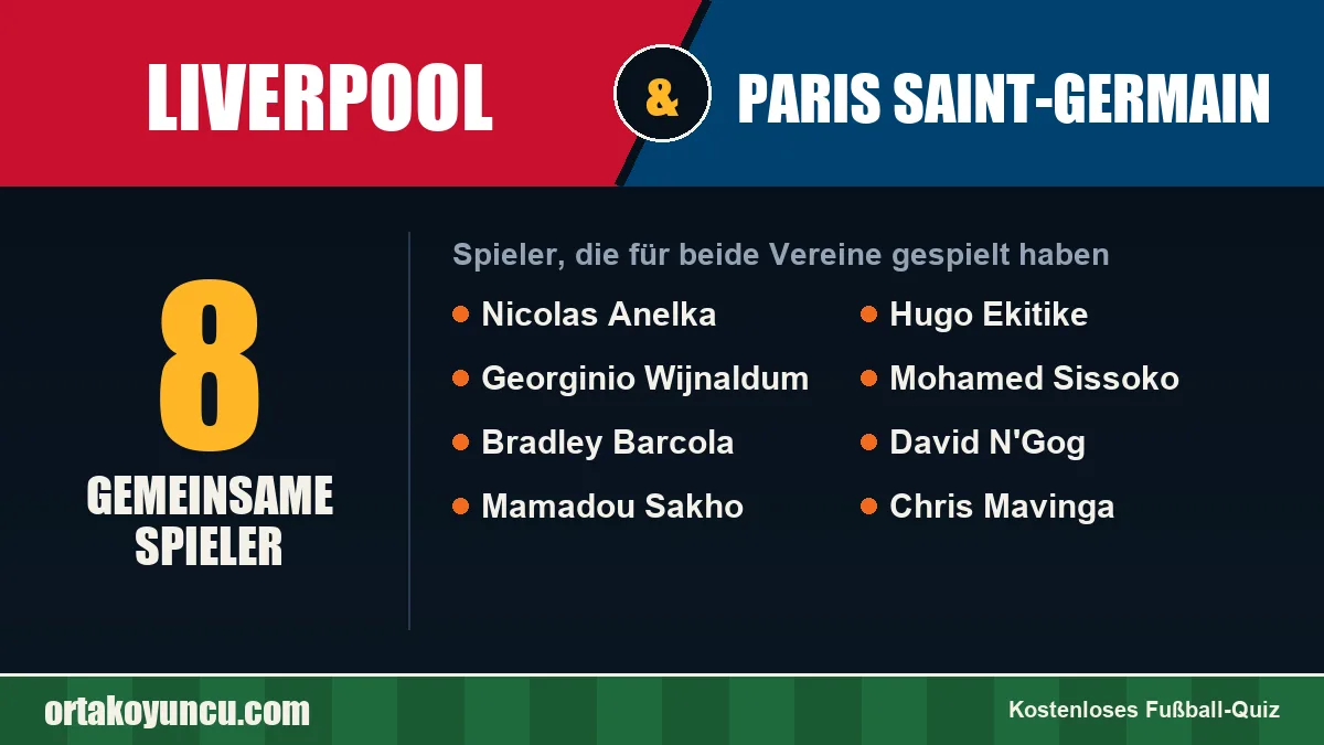 Spieler, die für Liverpool und Paris Saint-Germain gespielt haben: 8 Spieler