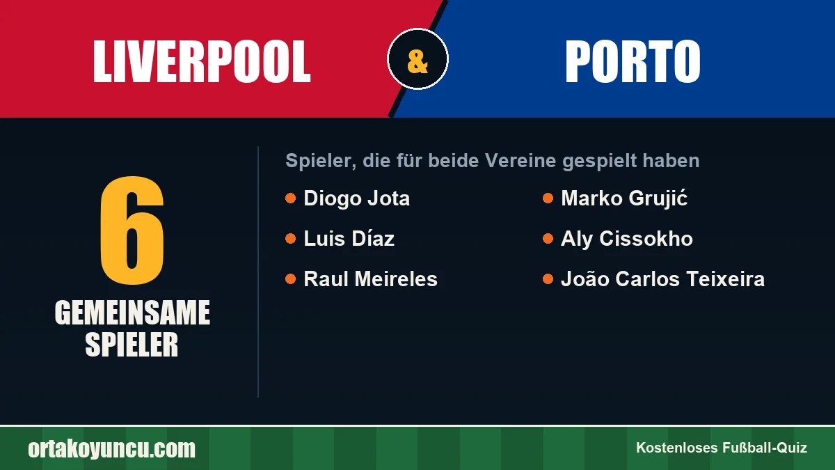 Spieler, die für Liverpool und Porto gespielt haben: 6 Spieler