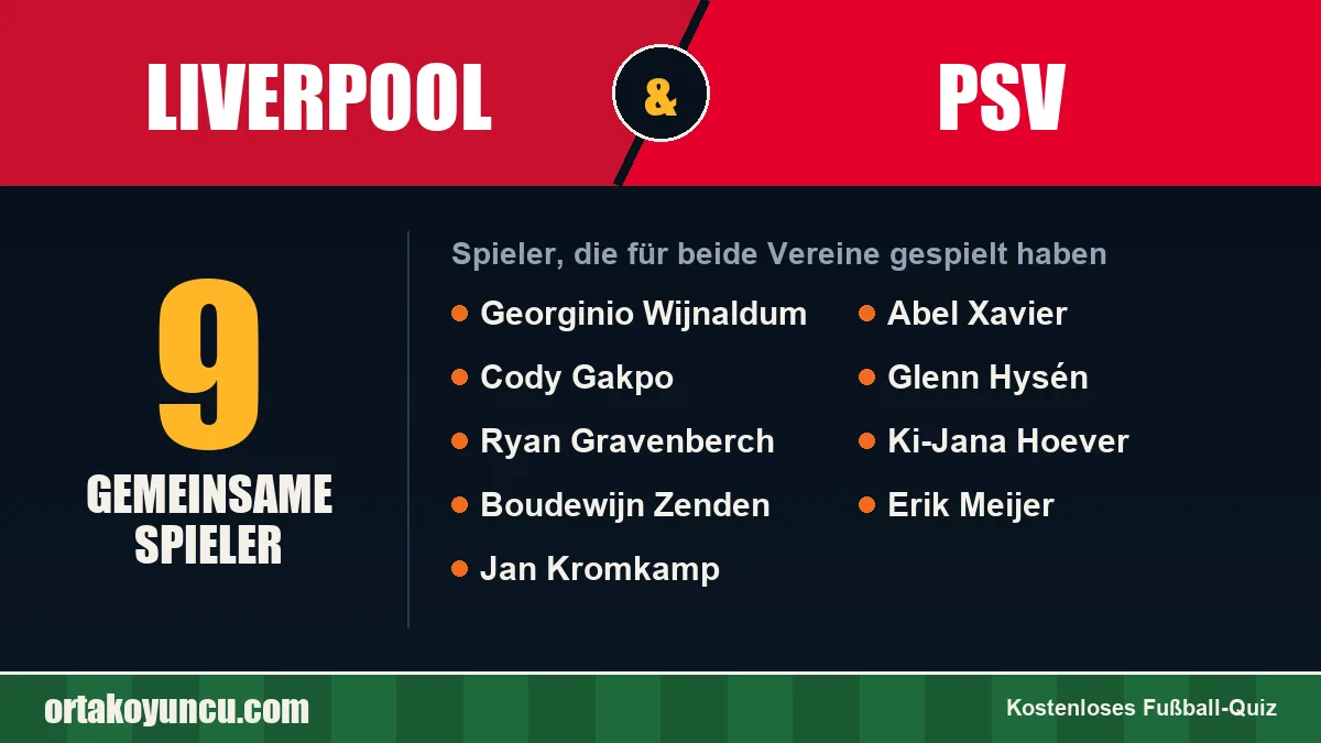Spieler, die für Liverpool und PSV gespielt haben: 9 Spieler