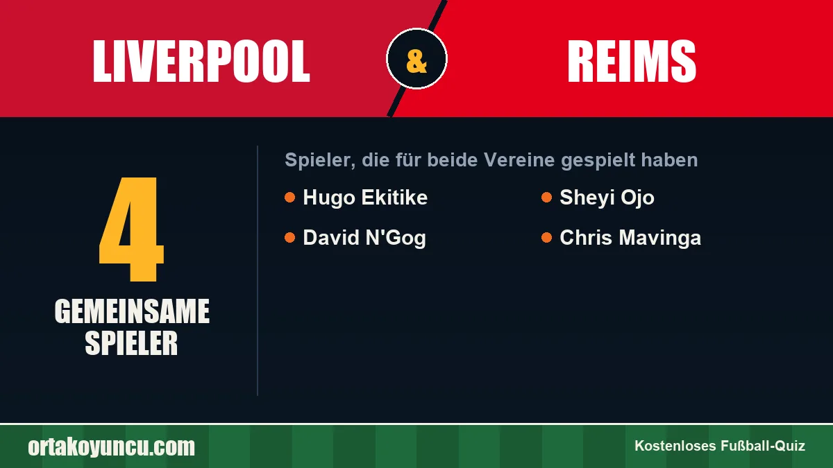 Spieler, die für Liverpool und Reims gespielt haben: 4 Spieler