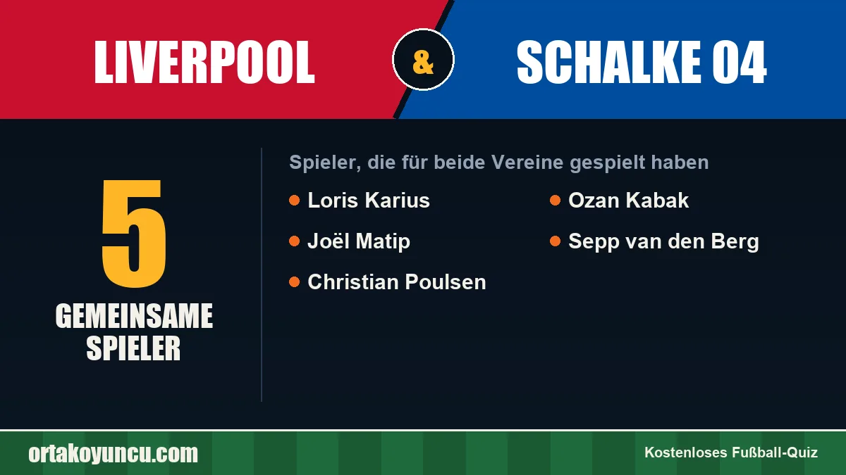 Spieler, die für Liverpool und Schalke 04 gespielt haben: 5 Spieler