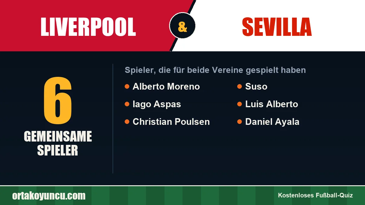 Spieler, die für Liverpool und Sevilla gespielt haben: 6 Spieler