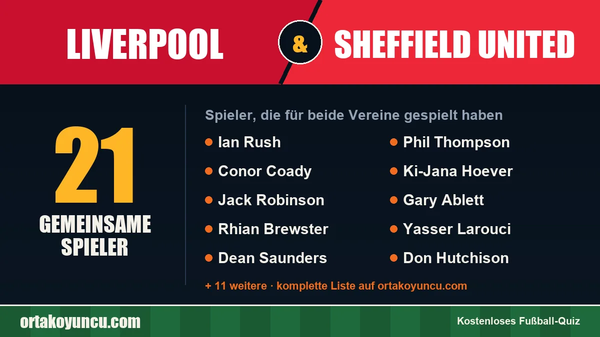 Spieler, die für Liverpool und Sheffield United gespielt haben: 21 Spieler