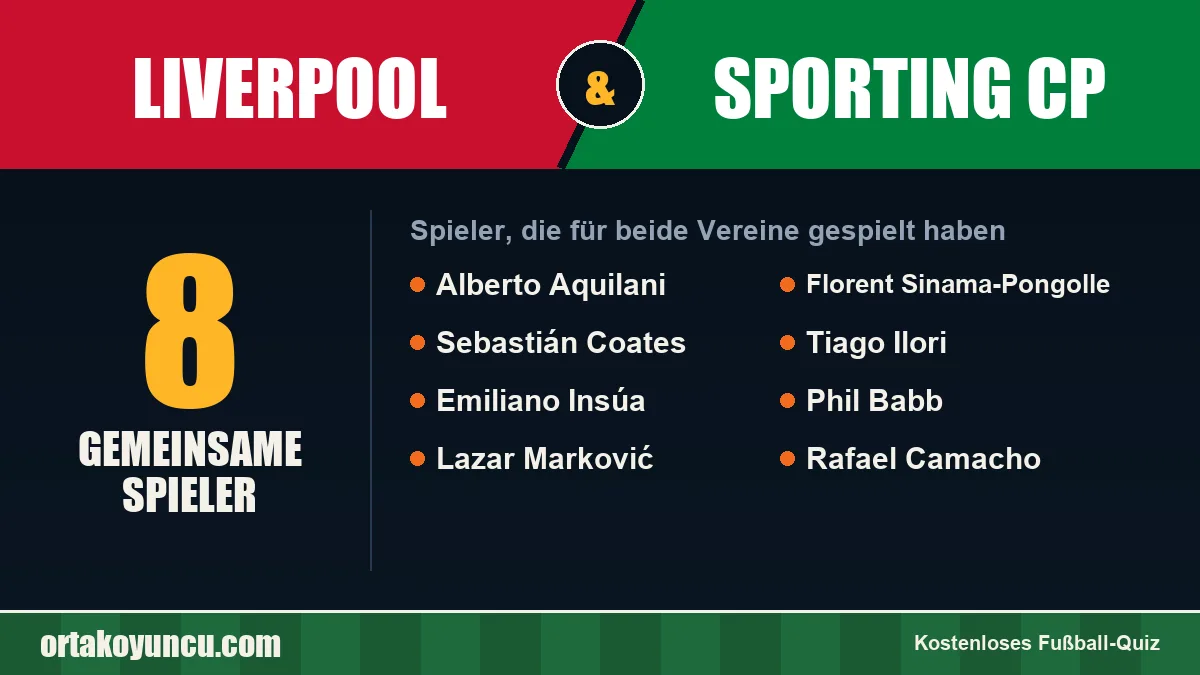 Spieler, die für Liverpool und Sporting CP gespielt haben: 8 Spieler