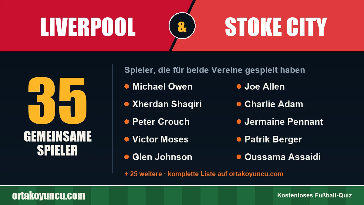 Spieler, die für Liverpool und Stoke City gespielt haben: 35 Spieler