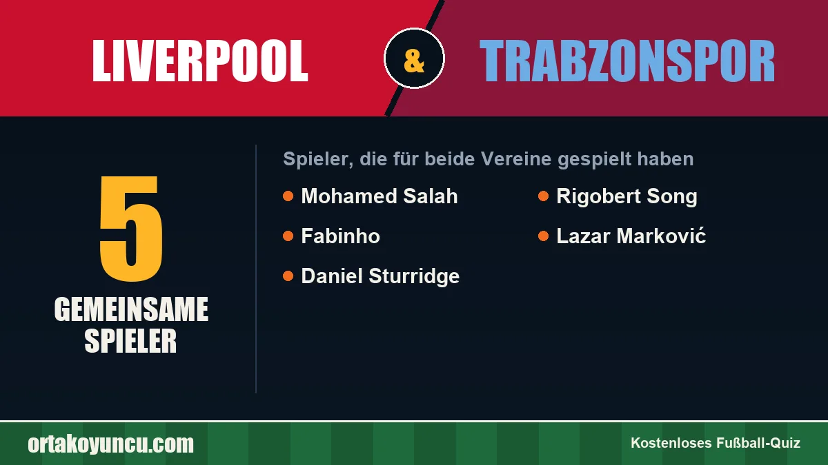 Spieler, die für Liverpool und Trabzonspor gespielt haben: 5 Spieler