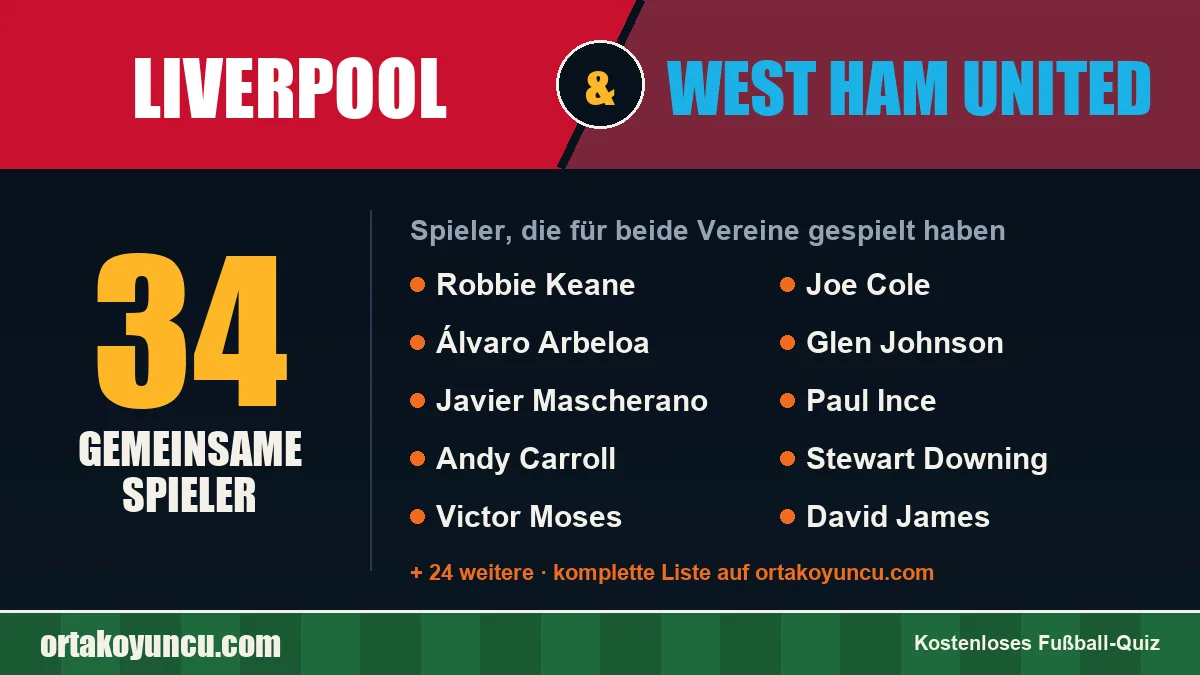 Spieler, die für Liverpool und West Ham United gespielt haben: 34 Spieler