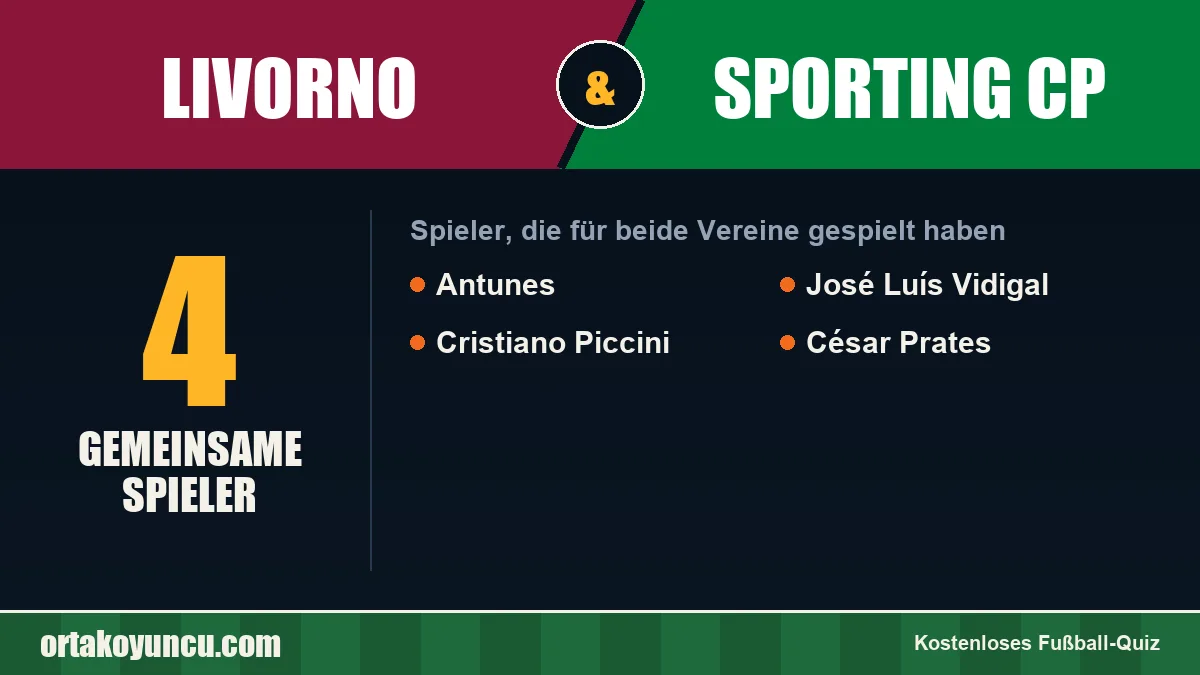 Spieler, die für Livorno und Sporting CP gespielt haben: 4 Spieler